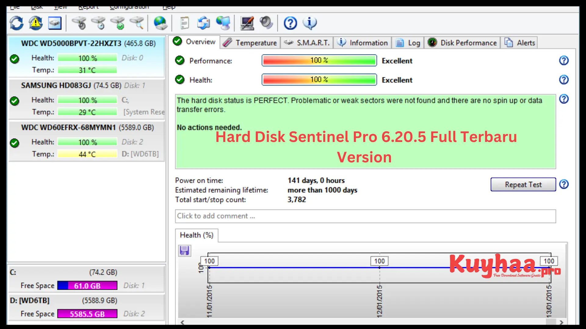 Sentinel Harddisk Pro