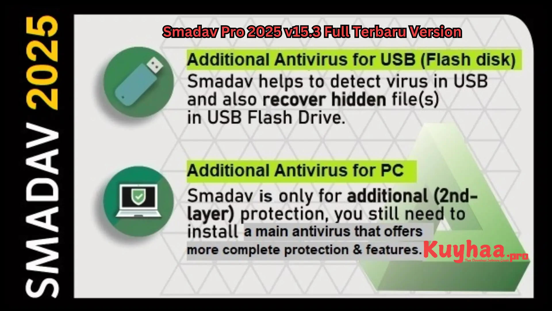 Smadav Pro 2025