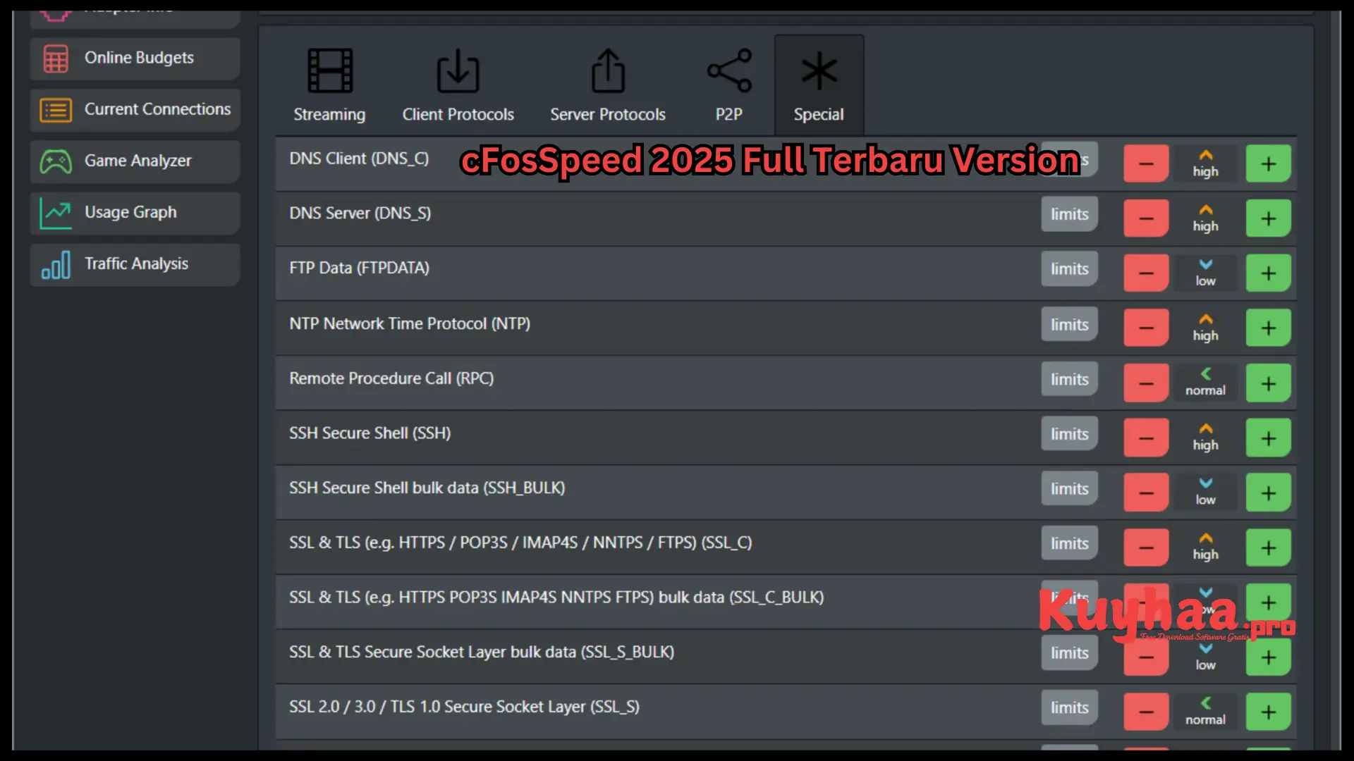 cFosSpeed 2025