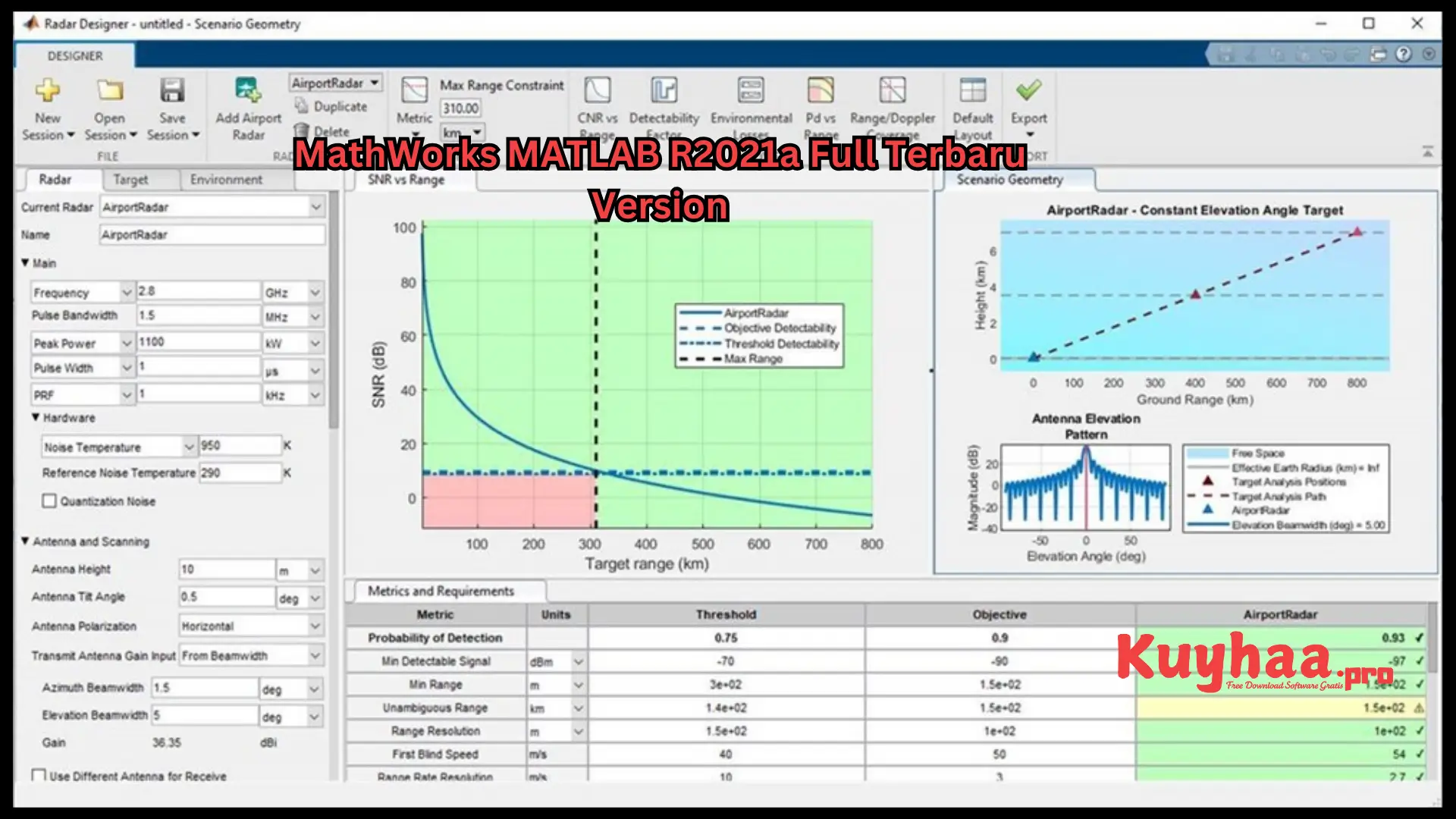 MathWorks MATLAB R2021a