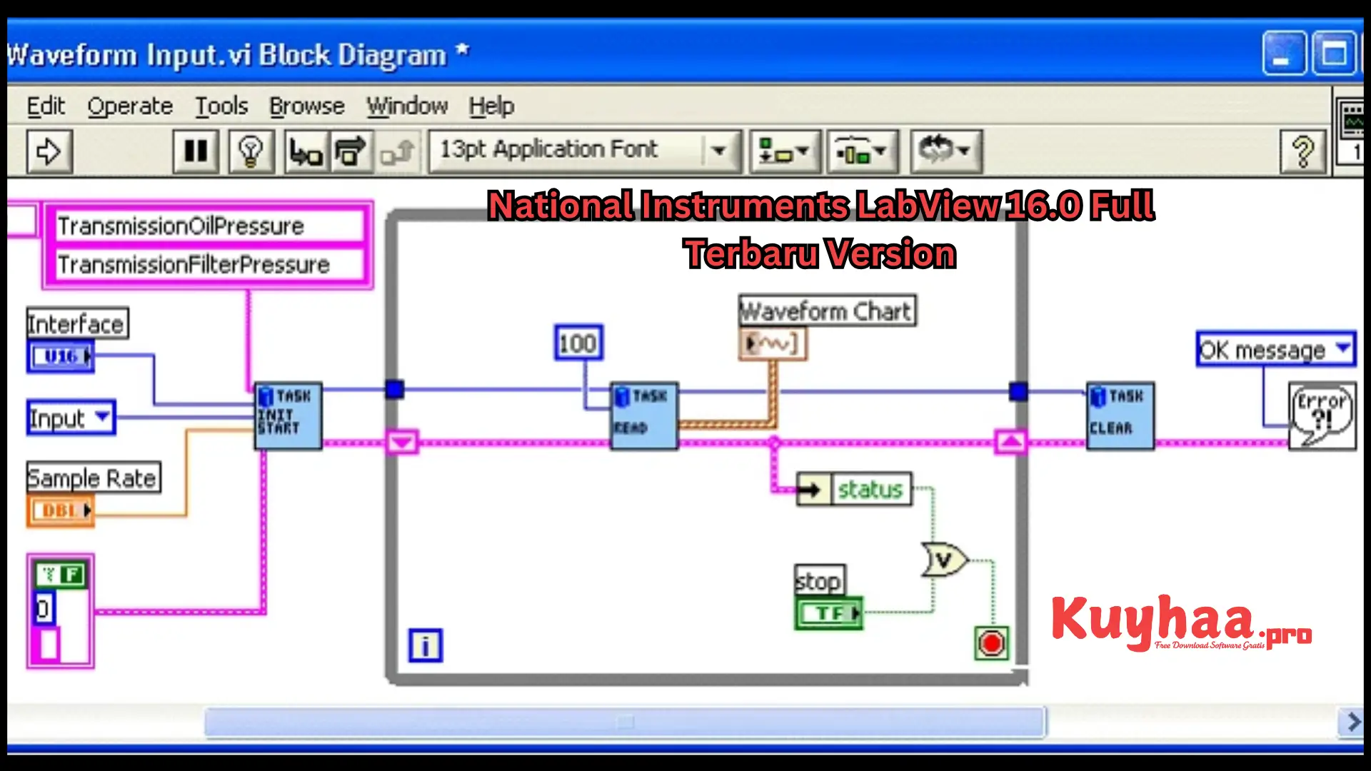 National Instruments LabView