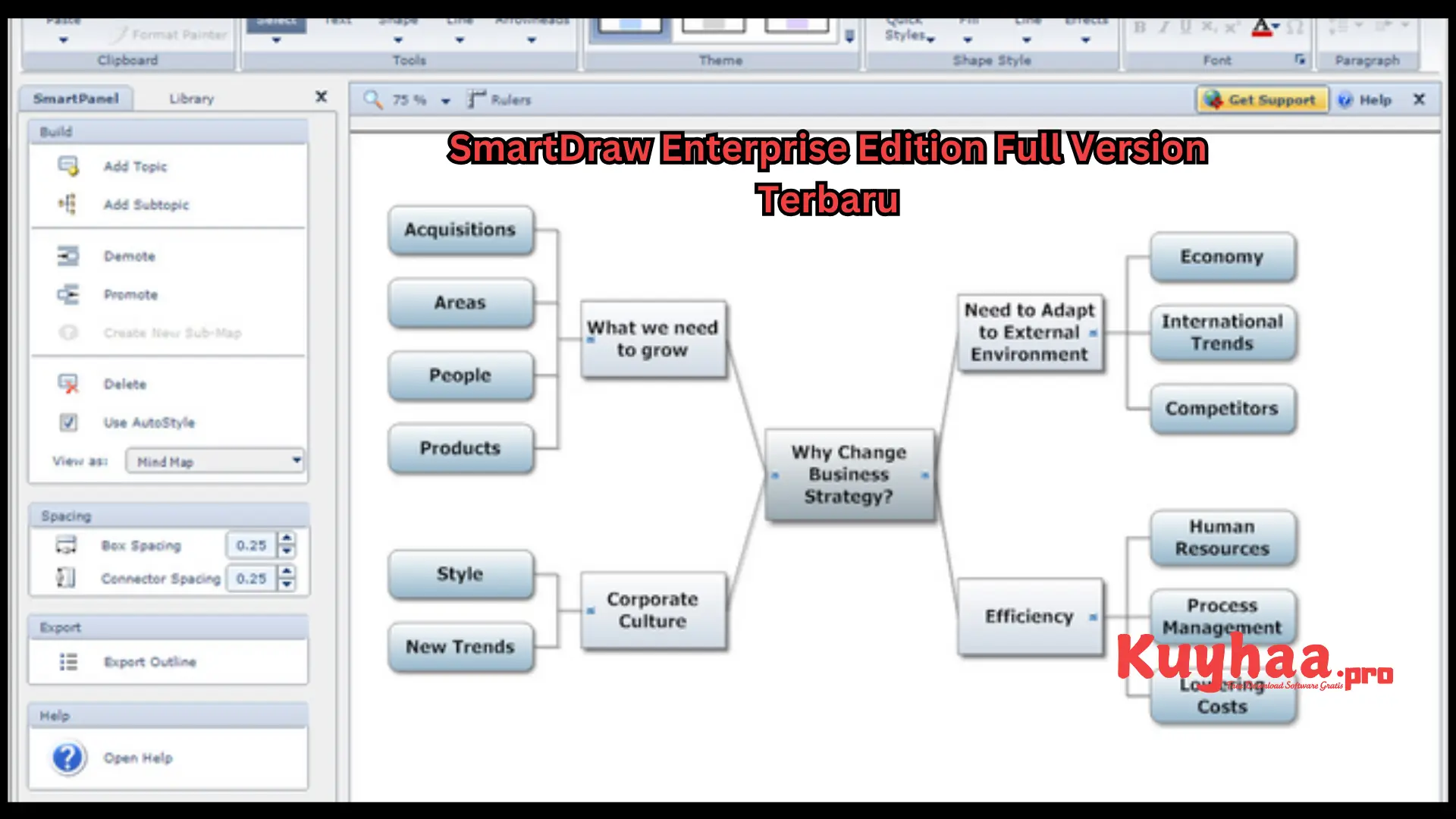 SmartDraw Enterprise Edition