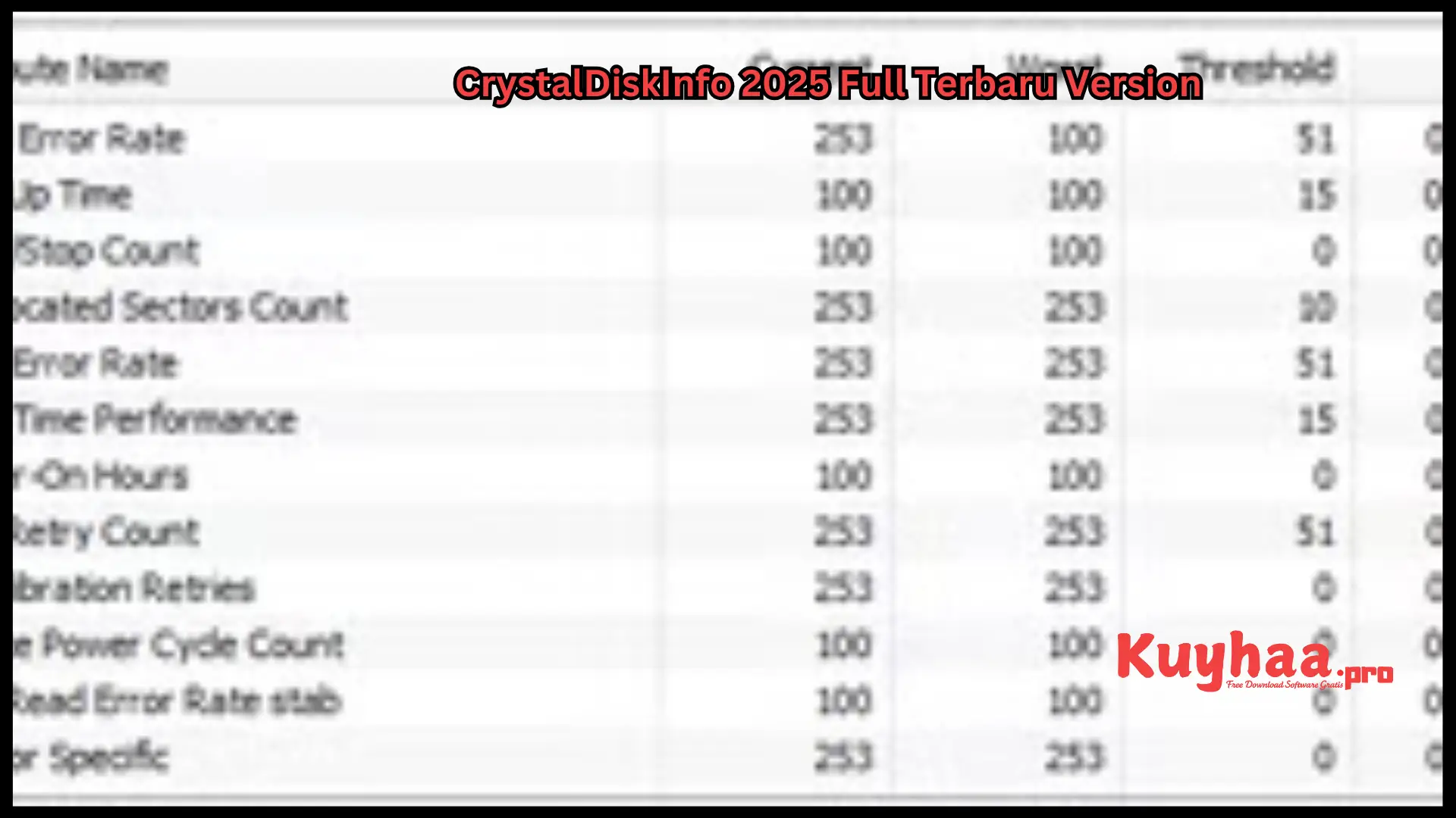 CrystalDiskInfo 2025