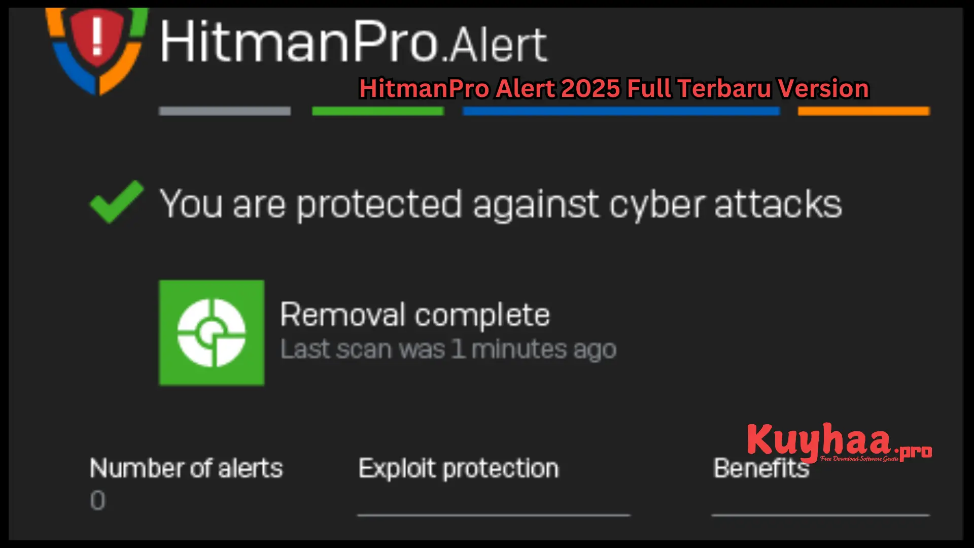 HitmanPro Alert 2025